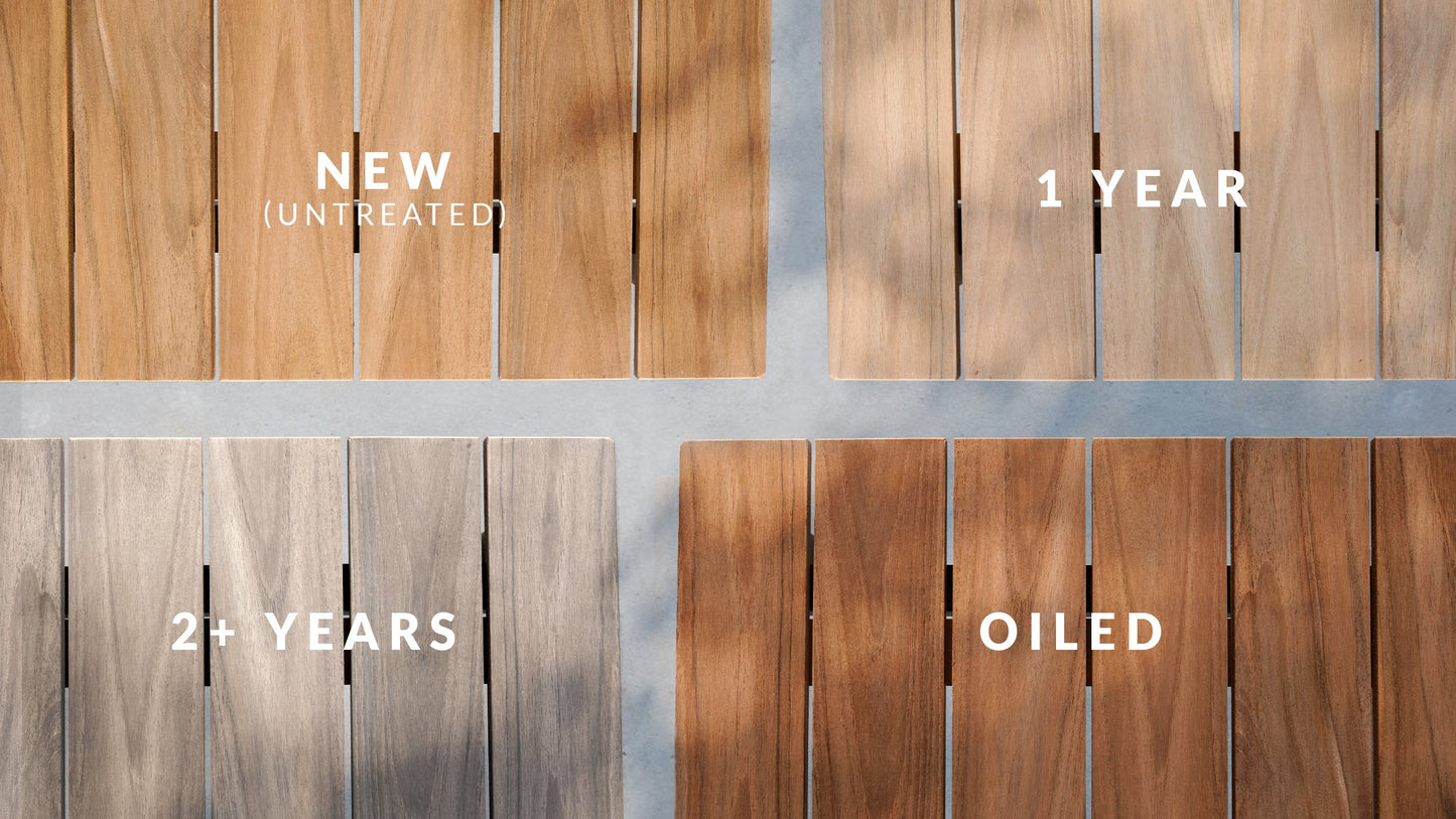 Patio Bench - 190x37 - Udendørs bænk i teaktræ og aluminium